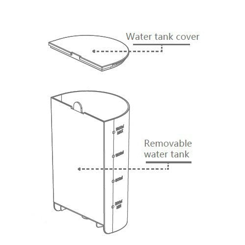 http://babyexo.com/cdn/shop/products/Formula_Dispenser_Water_Tank_with_Cover_5_1200x1200.jpg?v=1657078467