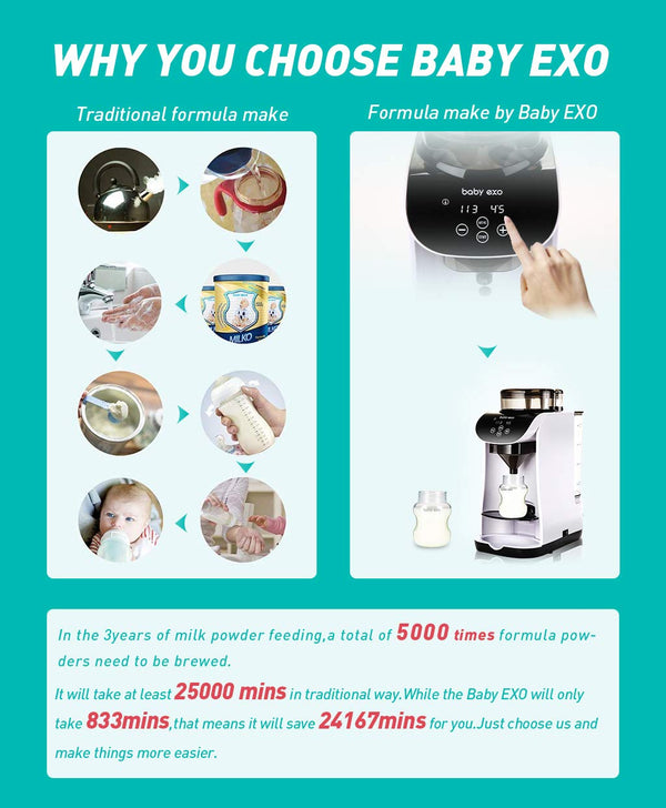 Baby Formula Bottle｜Formula Dispenser Machine｜Infant Formula Maker