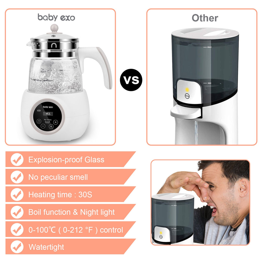 Baby Formula 300ml Precise Temperature Control Water Warmer Electric Kettle